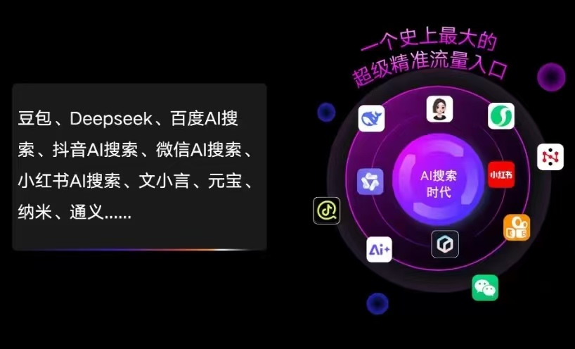 宁江区AI智能推广新玩法，抢占搜索时代免费精准客源