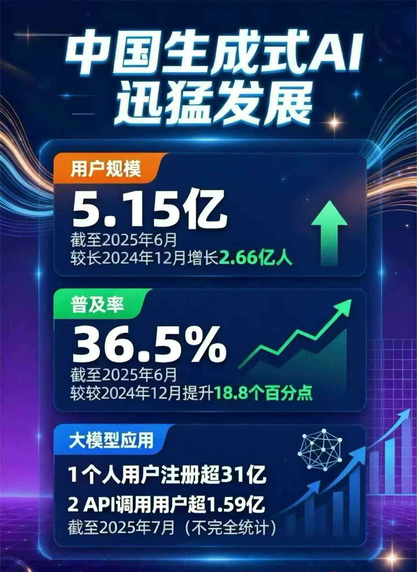 宁江区豆包GEO优化是什么？内容创作核心逻辑解析