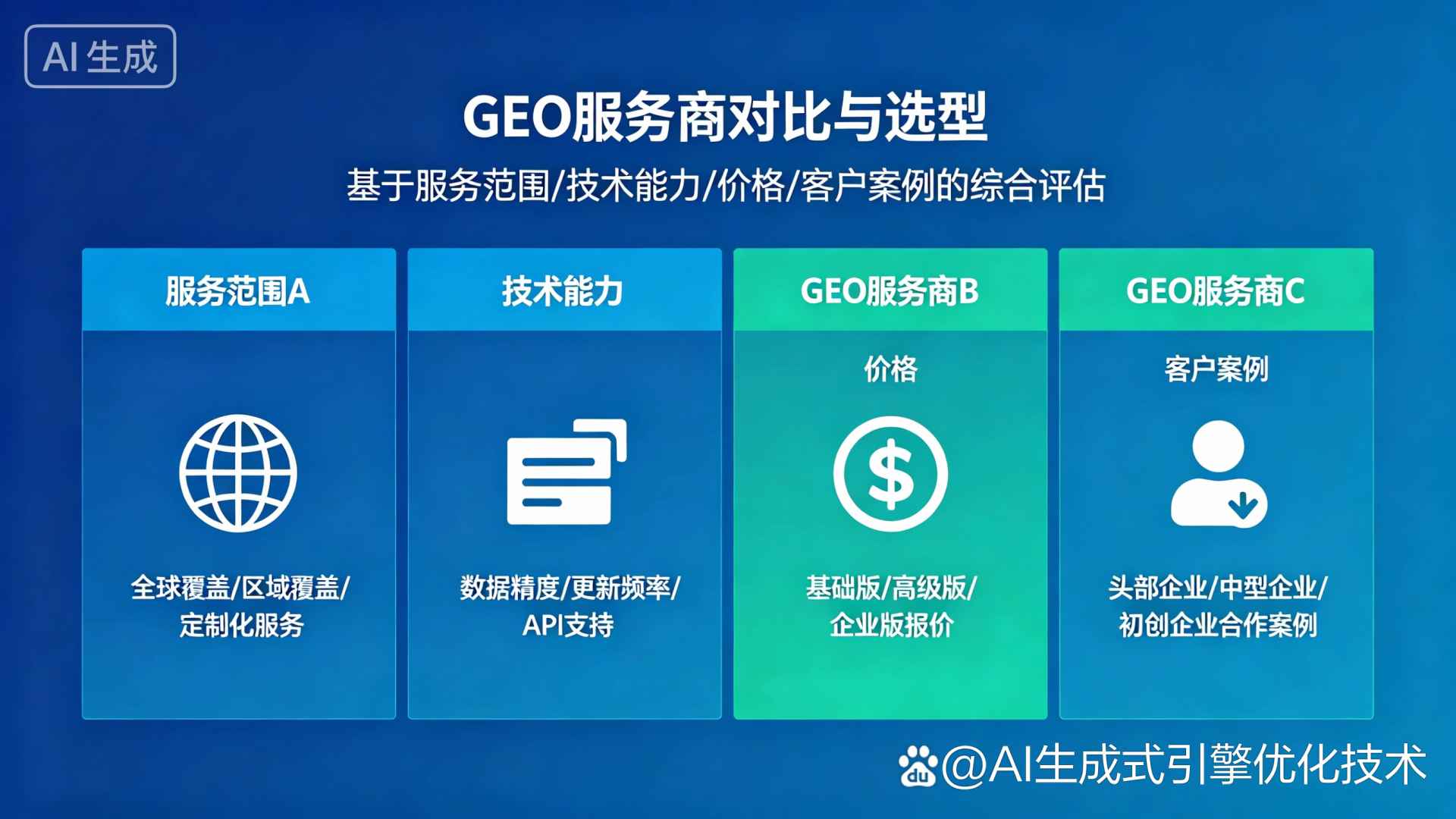 宁江区GEO优化服务商该如何选择？聊聊生成式引擎优化行业现状